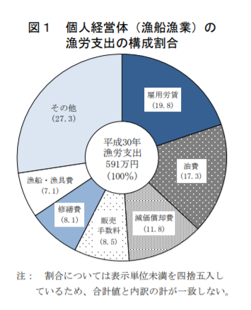 21 山本秀勝の年収はいくら グッズ販売や出演料で大儲けの噂を調査 Mamaicchi